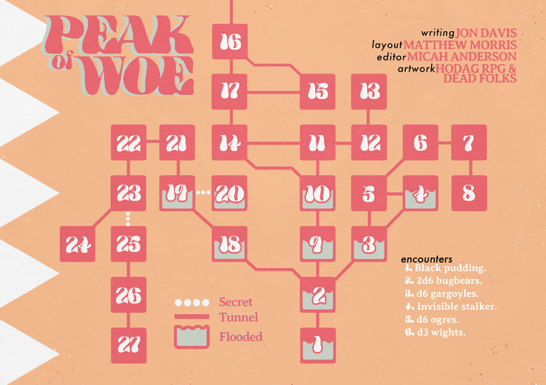 The Bastardized Classics by Sivad's Sanctum, ManaDawn Tabletop Games