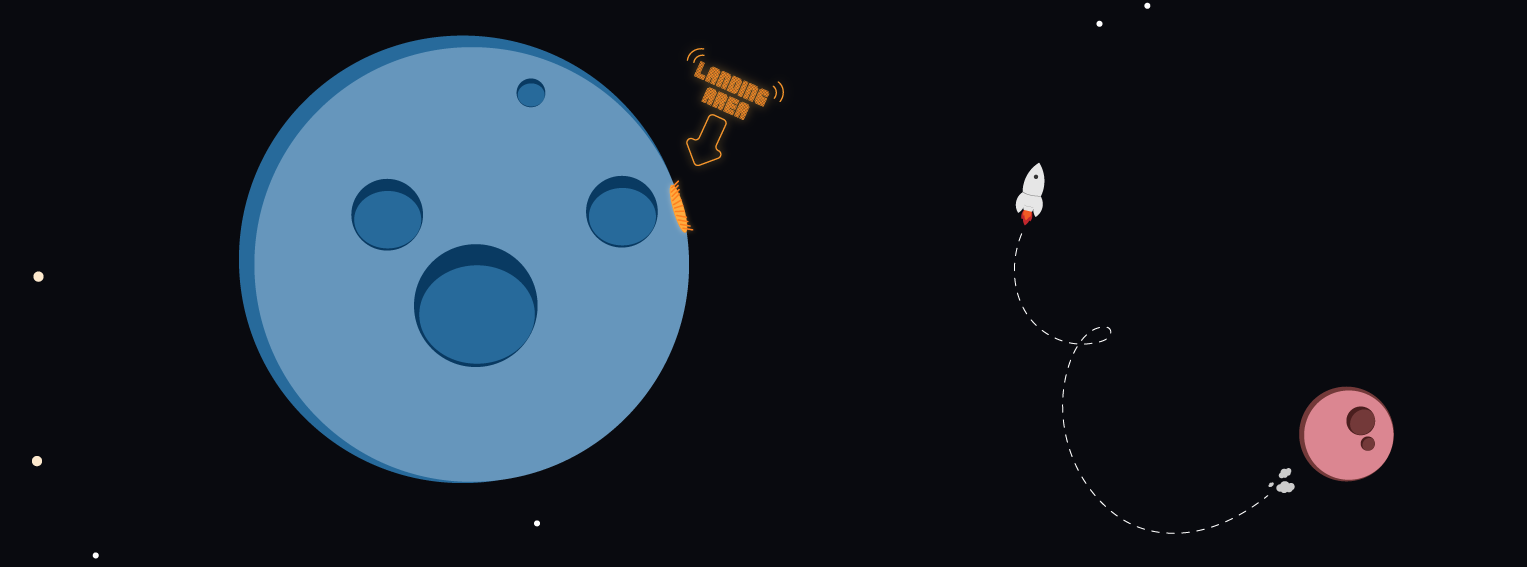 #365gameAssets - Day 7