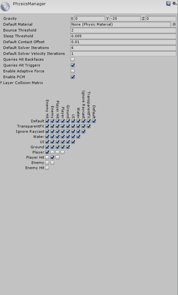 Beat Em Up Template for Unity by YangBin