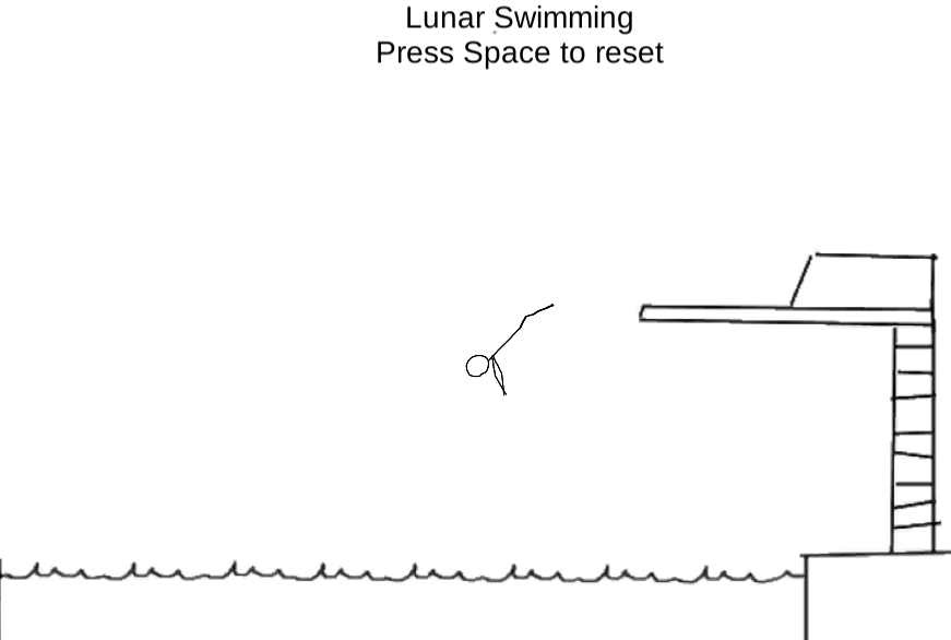 Lunar Swimming - XKCD Game Jam by DennisMac