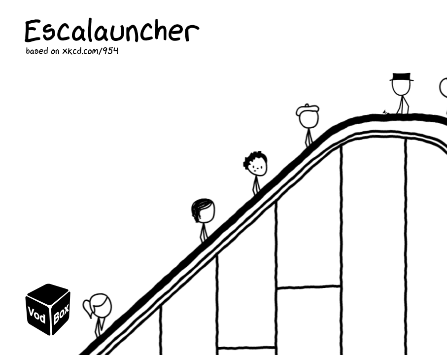 Cover image for Escalauncher