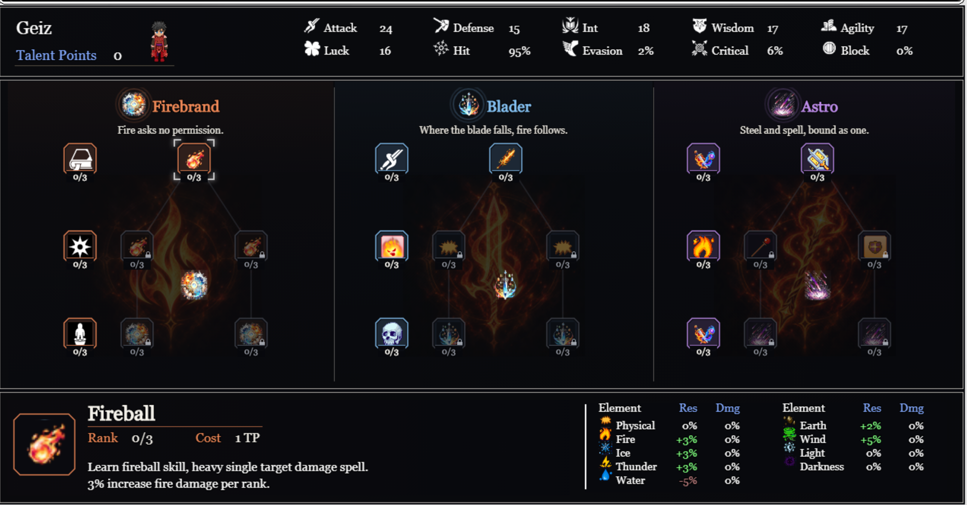 Screenshot 4 for Ororis