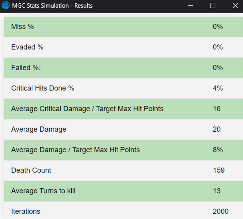 Stats Simulator by ManuGamingCreations