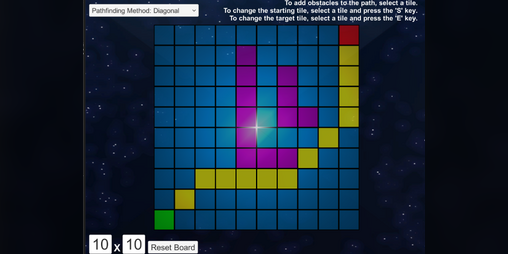Cover image for A* Pathfinding Project