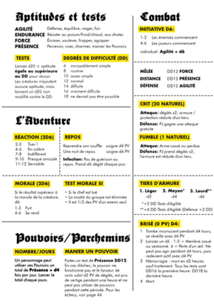 Référence des règles pour Mörk en Français (French Rules Reference