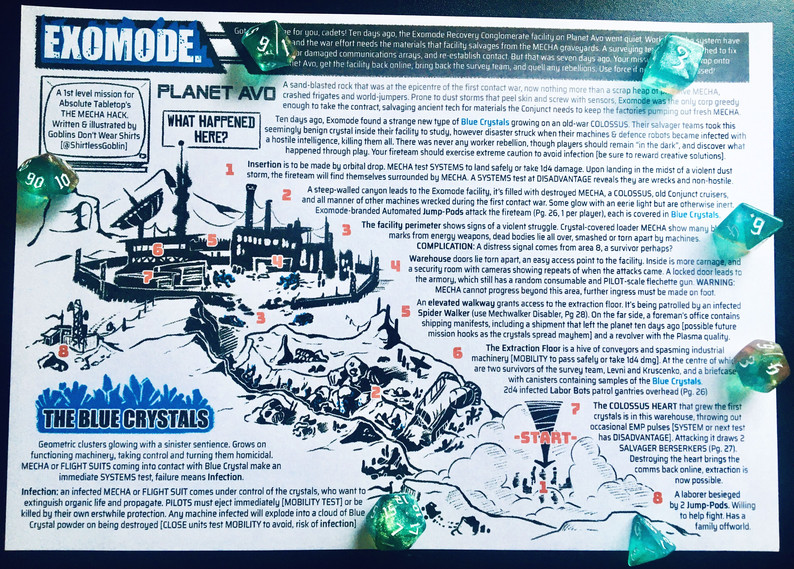 Exomode by Goblins Don't Wear Shirts