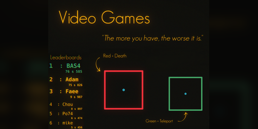 Cover image for Video Games