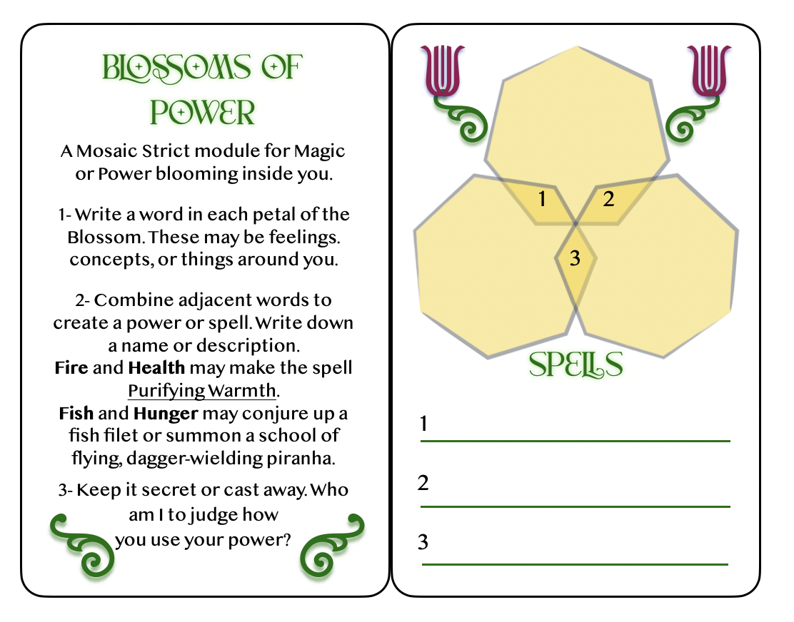 Blossoms Of Power By Hessan Yongdi