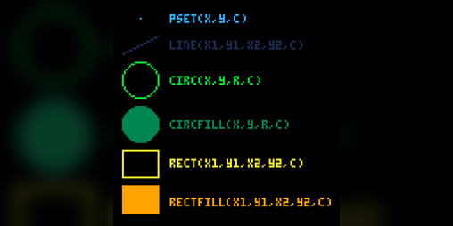 Cover image for PICO-8: Drawing Reference
