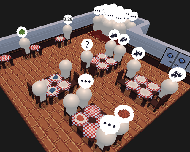 Five Star Dining