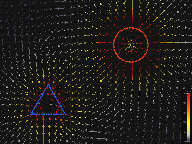 Electric field simulator by UkuNano