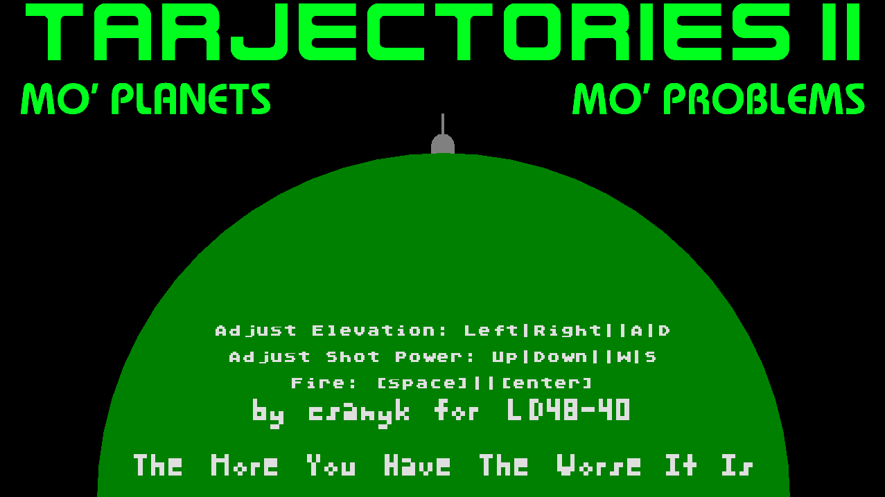 Cover image for TARJECTORIES 2 (LD40)