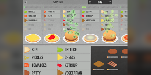 Cover image for Food.exe