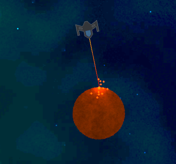 Being Plundered