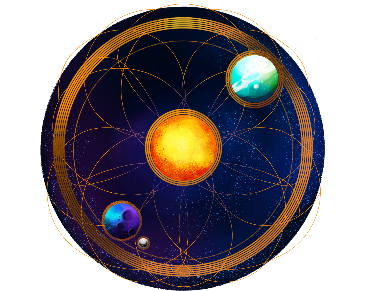 Aphelion
