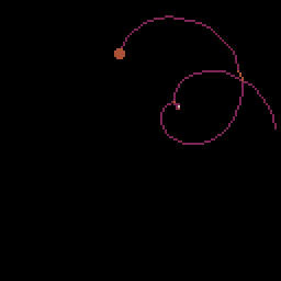 Spinning point
