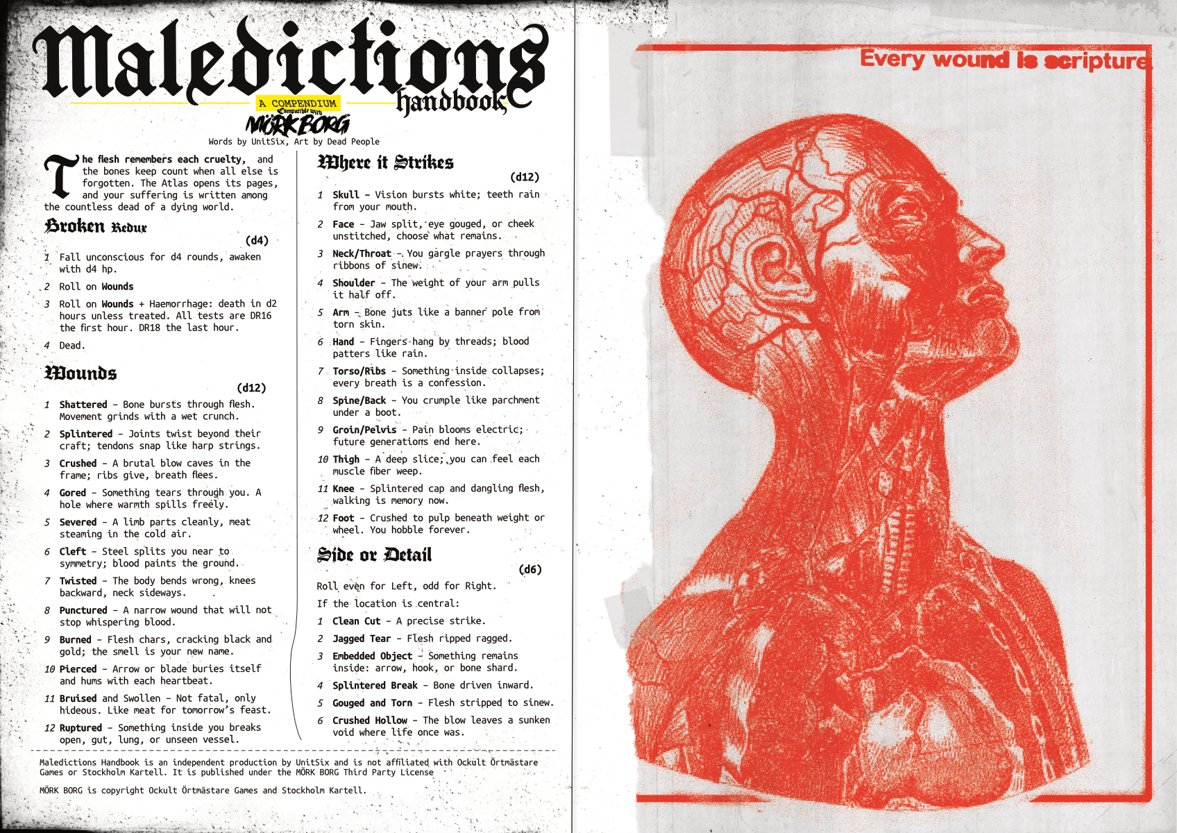 Screenshot 2 for Compendium - Malediction’s Handbook
