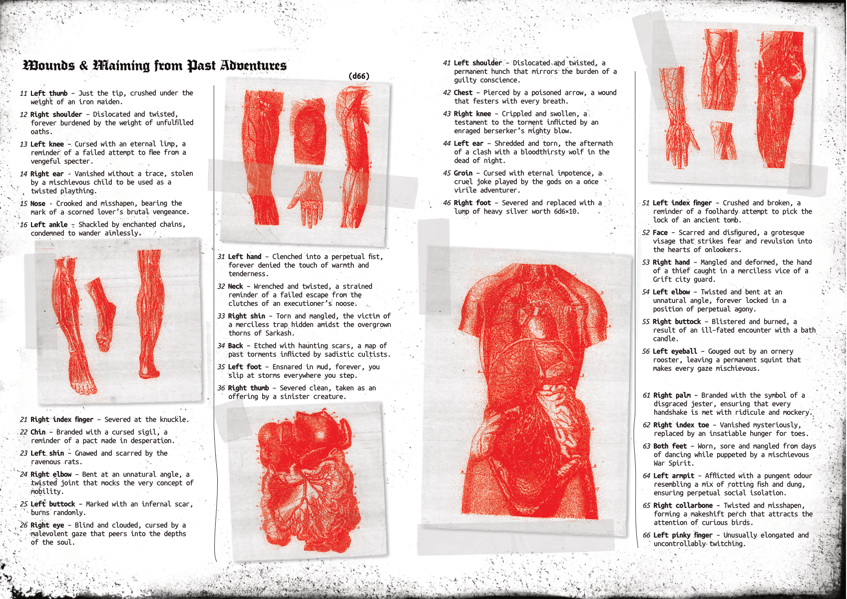 Screenshot 3 for Compendium - Malediction’s Handbook