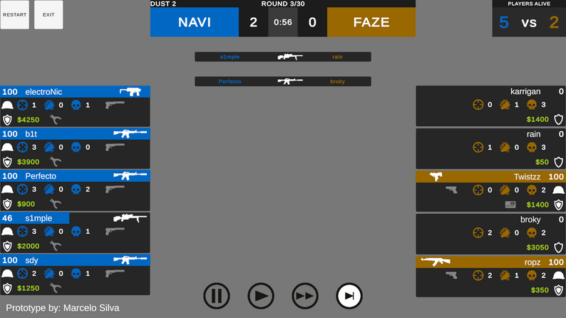 CS:GO Match Simulator 2022 by DoViso