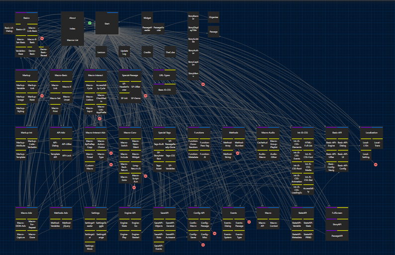 100 Good Twine Sugarcube Guide by manonamora