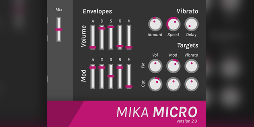 Cover image for Mika Micro