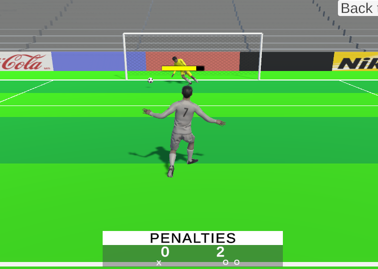 World Cup Penalty Shoot out By Zombypop World Cup Penalty Shoot out By Zombypop