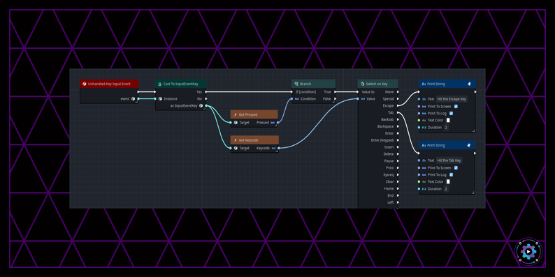 Orchestrator by Crater Crash Studios