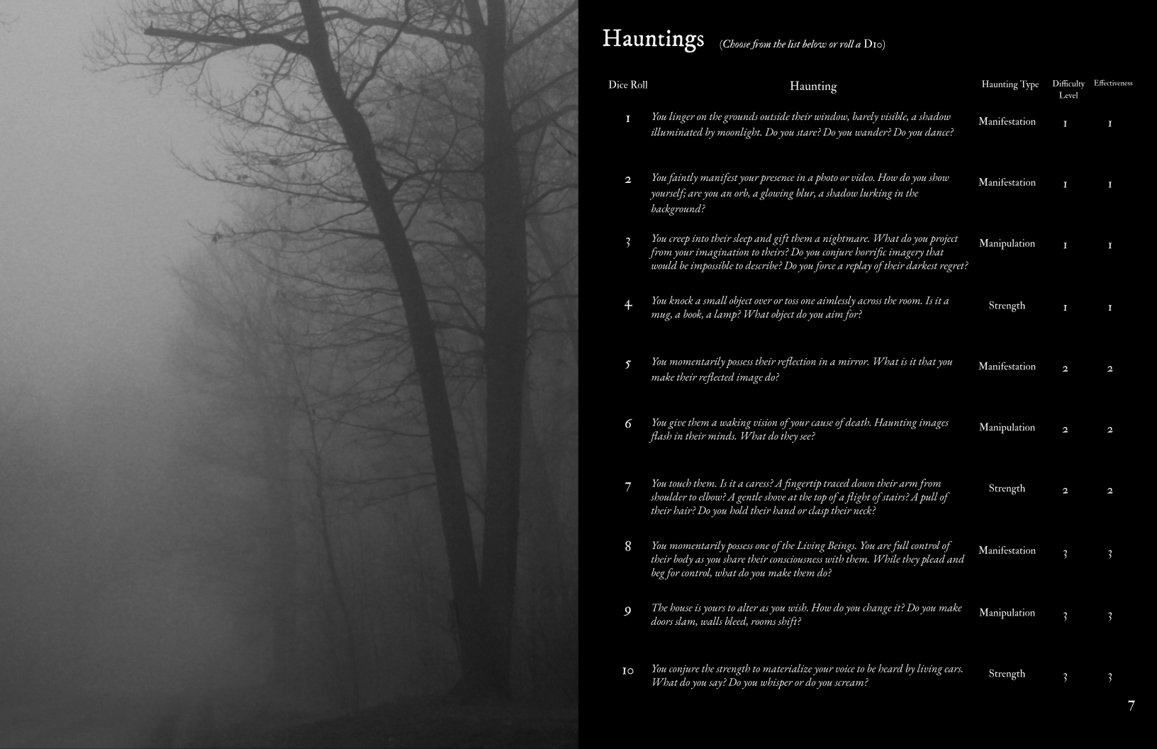 The Haunting Of Duncan Hill By Daenela