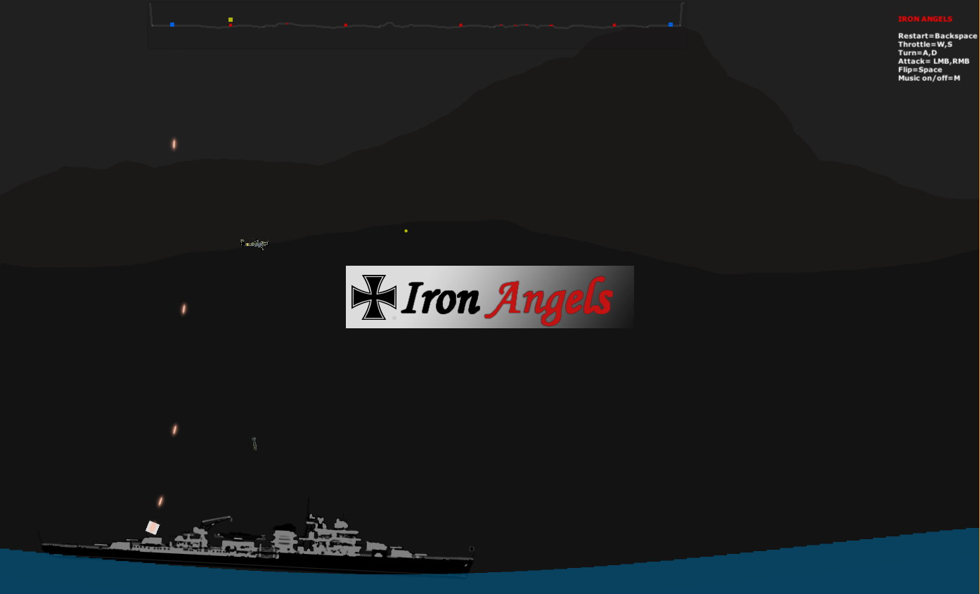 Cover image for Iron Angels