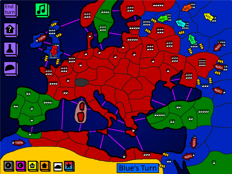 Budget HOI4 by Ian