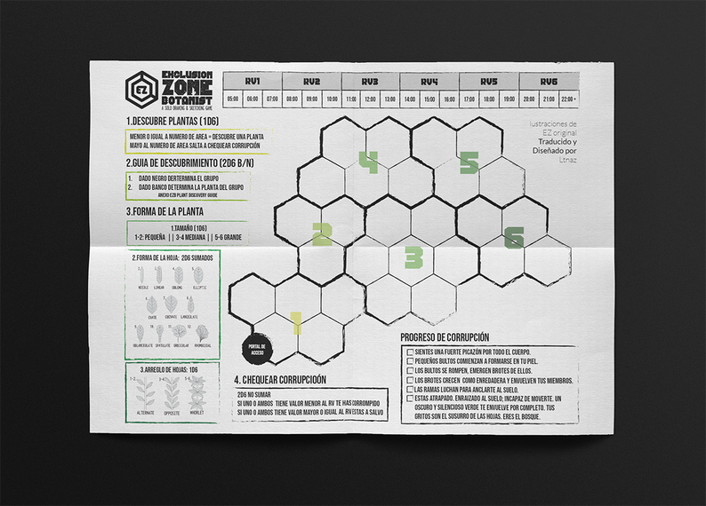 EXCLUSION ZONE MAP (Eng-Esp) by l.tenaz