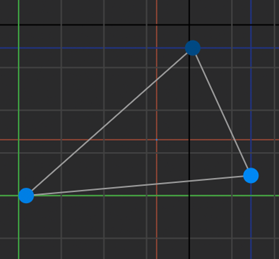 Evosim