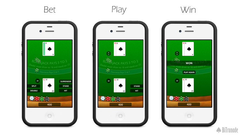 Blackjack HD—Advanced Blackjack Example For GameMaker: Studio by BiTrunade