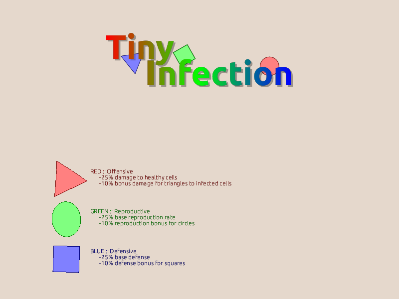 Tiny Infection