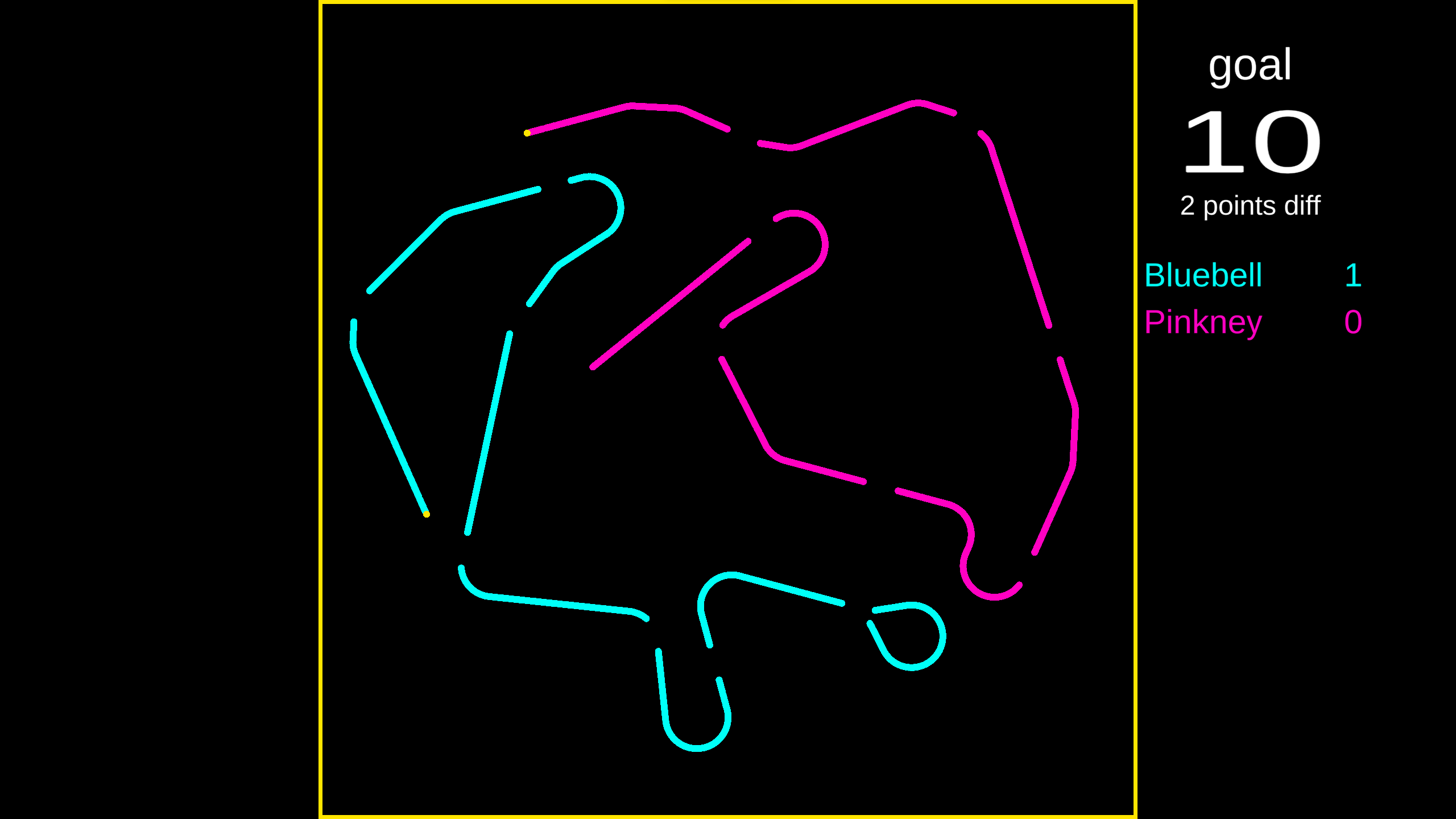 Achtung Die Kurve WebGL By Pawel Bujnowski