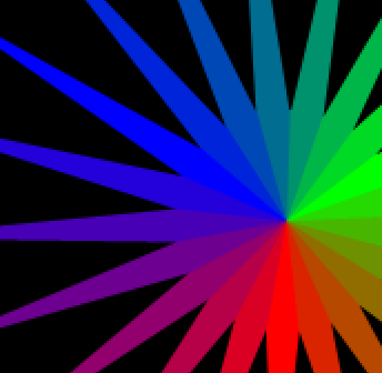 Cover image for Charon's Experimental Bundle