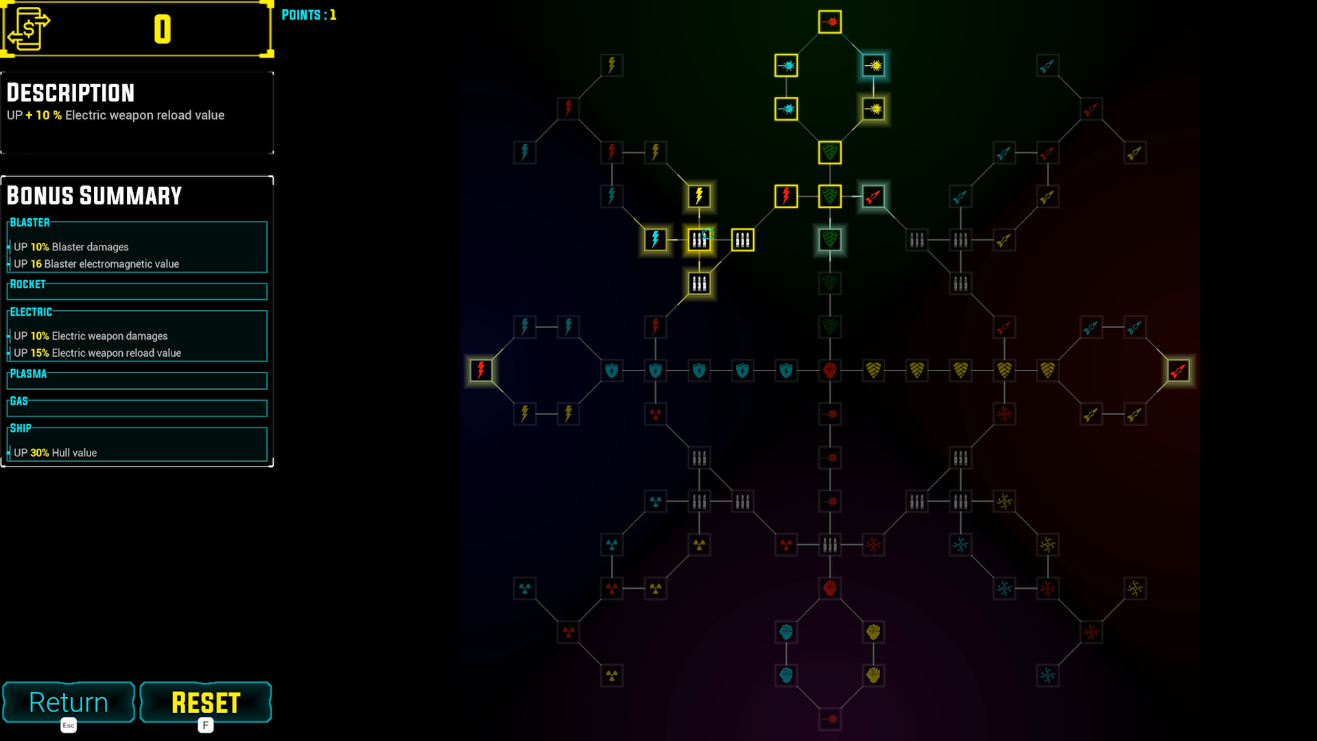 Screenshot 4 for Space Show : Edition 17