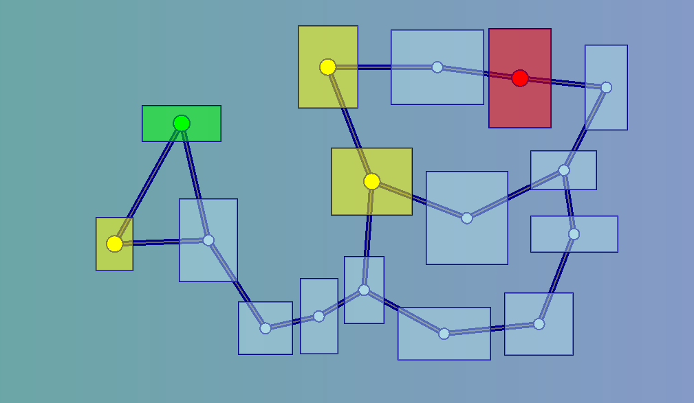 Image of a series of coloured rectangles joined by lines representing a top down dungeon