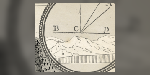 Cover image for The 1914-15 Research Survey of the Los Angeles River Basin Triptych