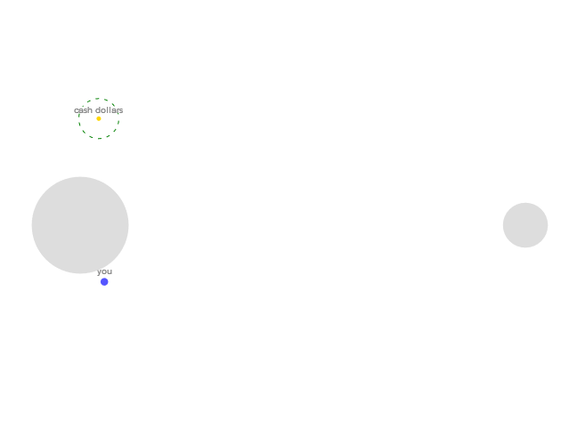 Galactic Cargo (prototype)