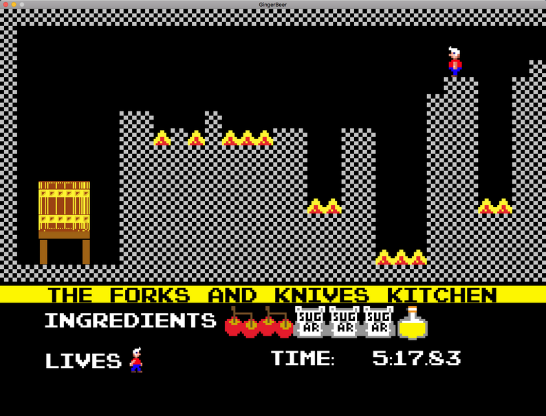 Fork and Knives the Video Game by Dog in a Tank