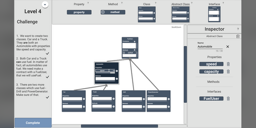 Cover image for Learn Object Oriented Programming