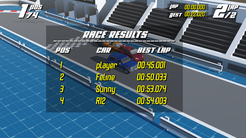 Race 3D Template - Godot 4.2 by RNB Games