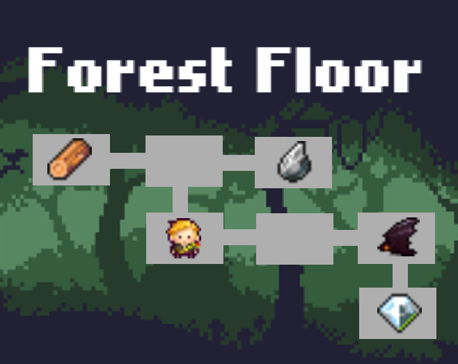 Cover image for Forest Floor