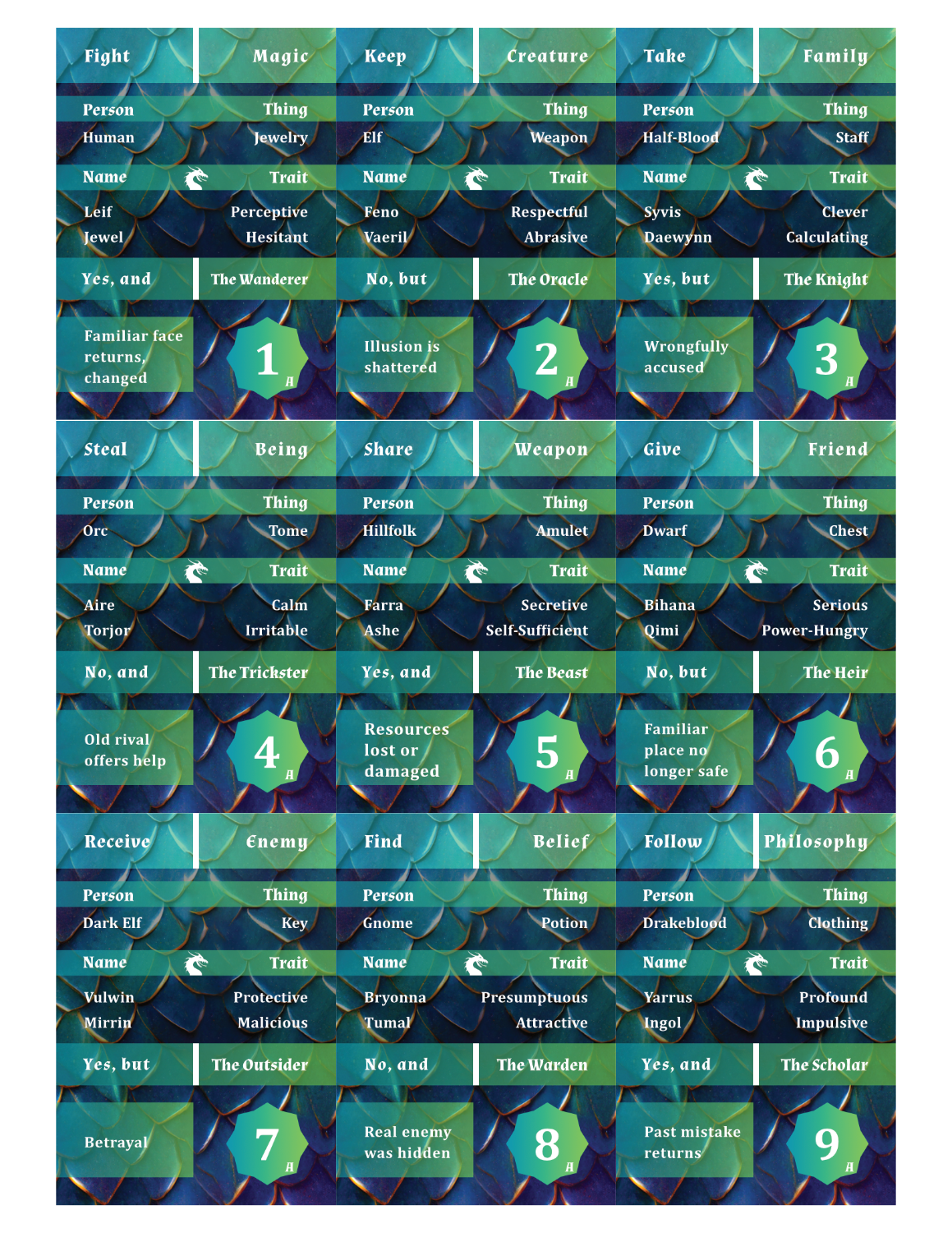 Screenshot 2 for Fantasy Adventure Deck