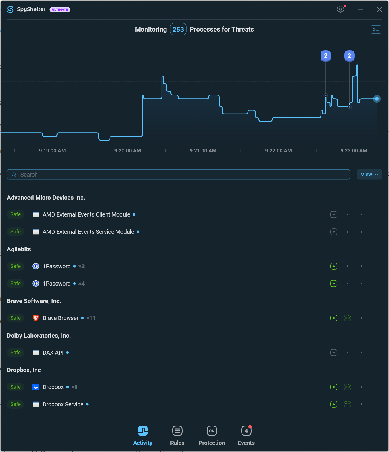 SpyShelter Detect And Stop Hidden PC Spyware By Spyshelter