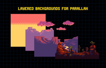 LAYERED BACKGROUNDS FOR PARALLAX Pixel art layers of a desert canyon landscape with sunset sky, clouds, mesas, and foreground rocks and cacti.