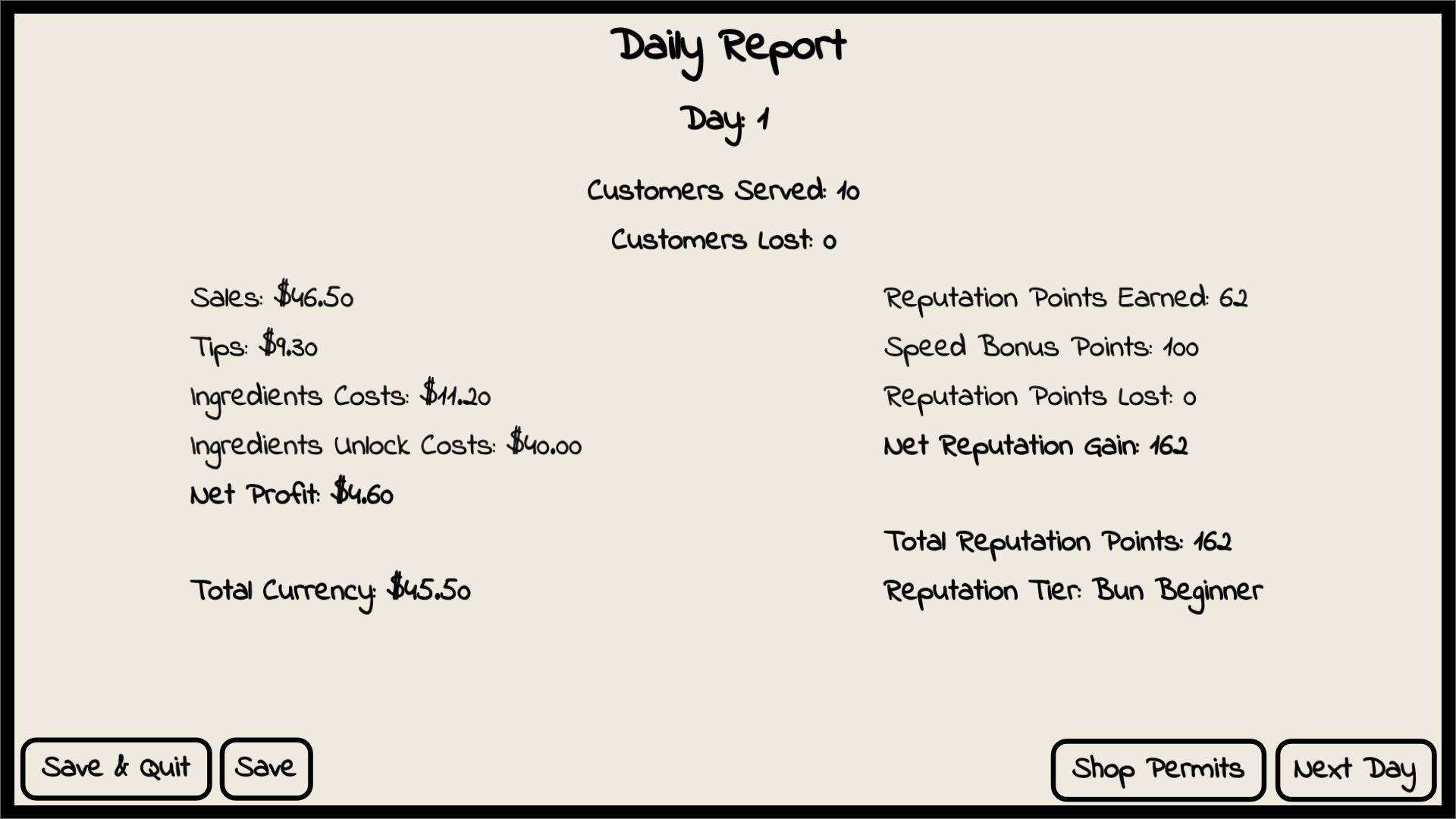 Screenshot 7 for The Last (Hotdog) Stand