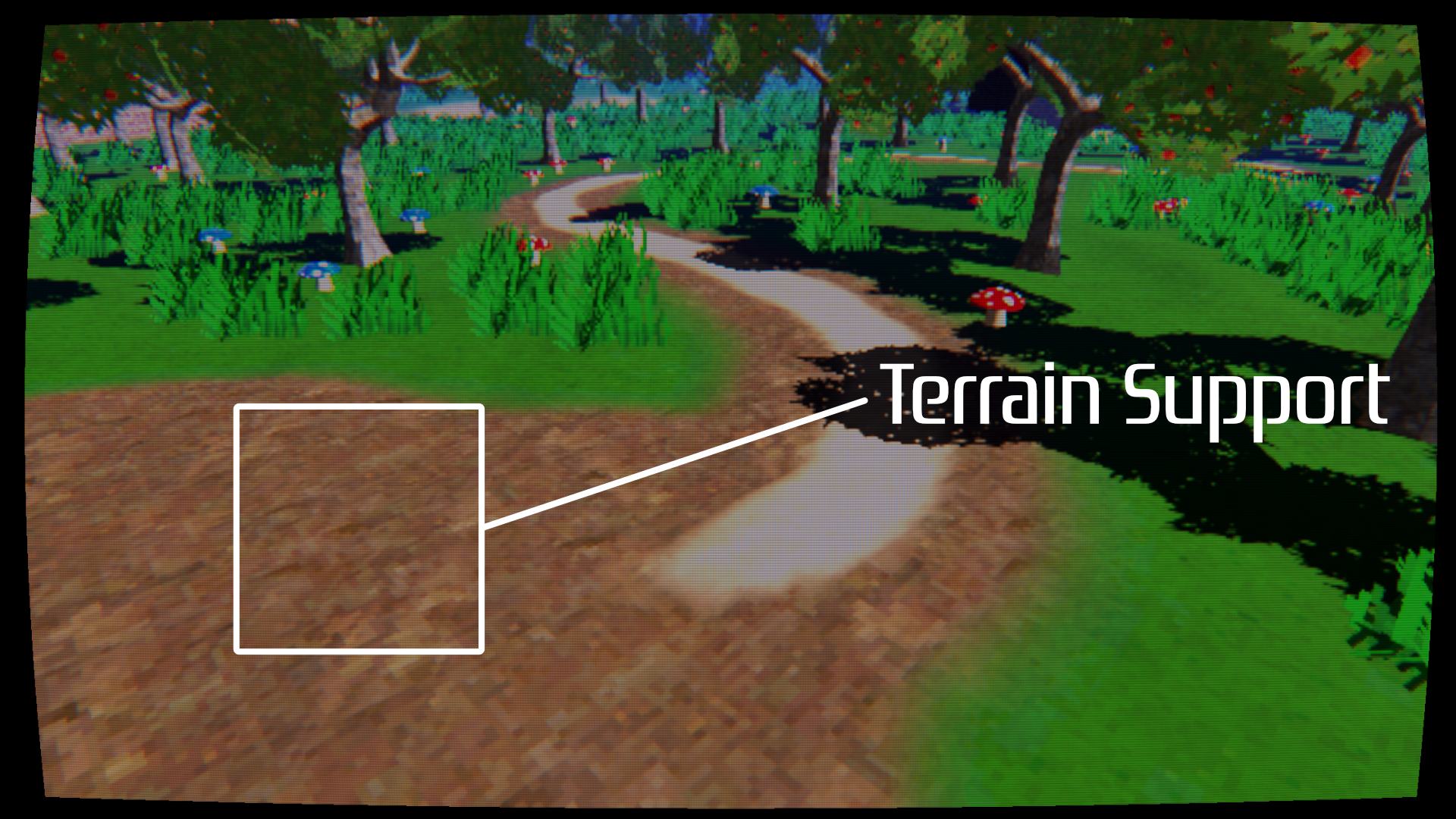 Retro Shaders Pro for Unity URP by Daniel Ilett