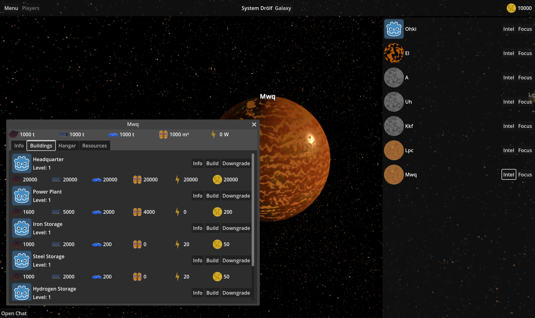 Space Conflicts: Empires - Planet overview